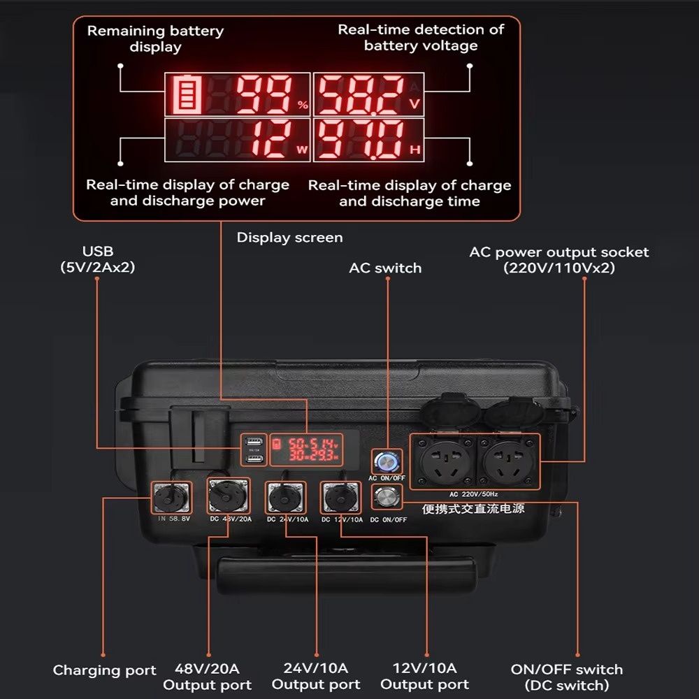 BP3000PULS 3000Wh portable mobile energy storage power bank