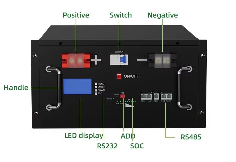 5K~15KWh portable mobile energy storage power bank